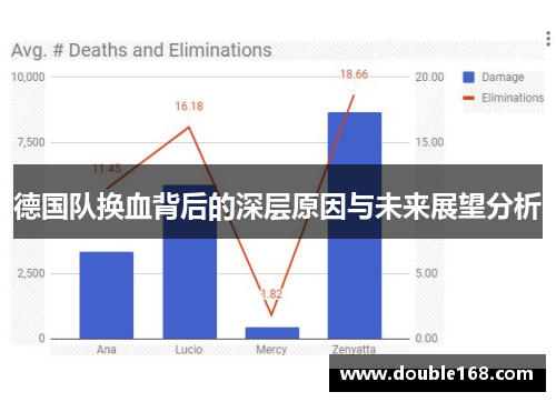 德国队换血背后的深层原因与未来展望分析