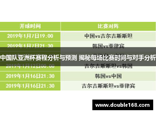 中国队亚洲杯赛程分析与预测 揭秘每场比赛时间与对手分析